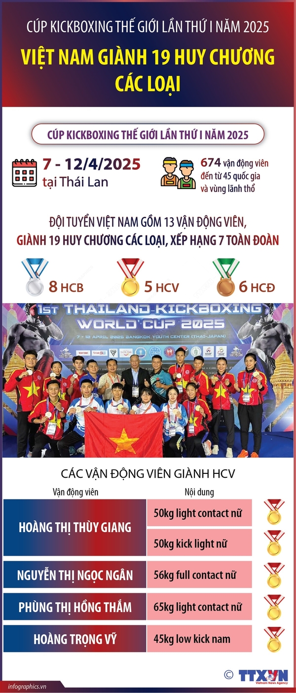 d15cbc004d539900f657c64afc9f10b7